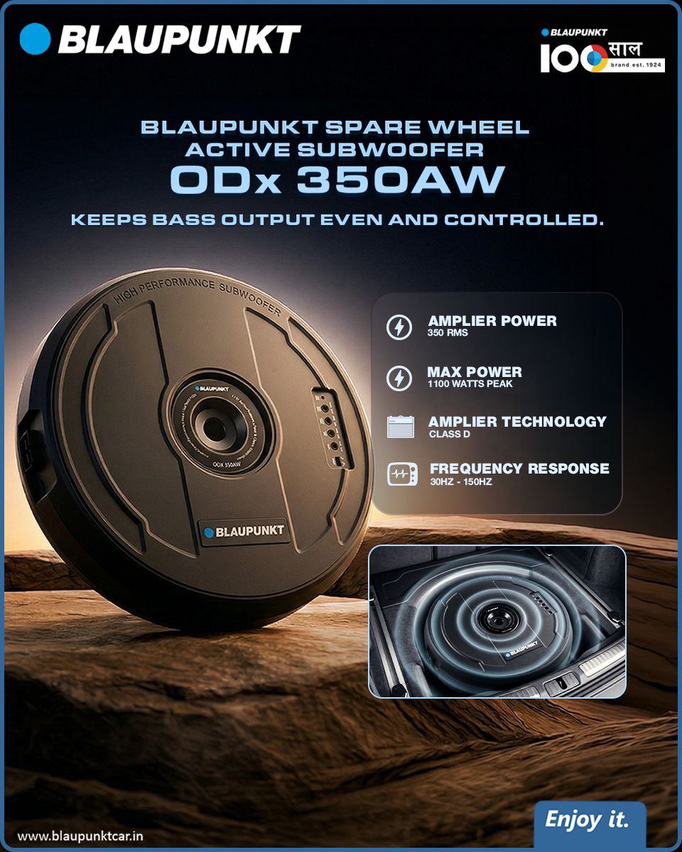 Blaupunkt: ODX creative
